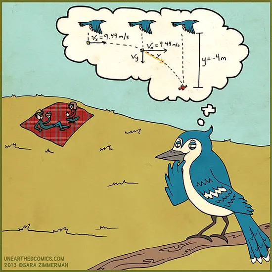 Cinemática de mierda